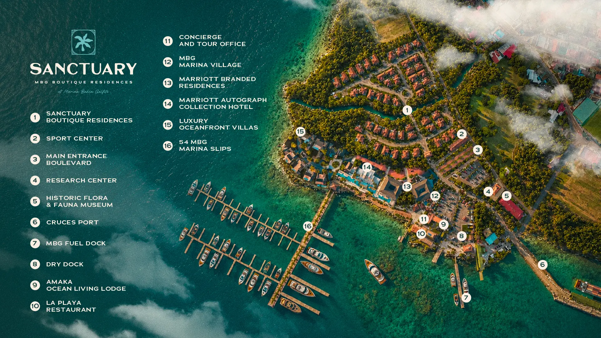 Masterplan map of Sanctuary Boutique Residences and Marina Bahia Golfito, Golfo Dulce, Costa Rica, with numbered community amenities